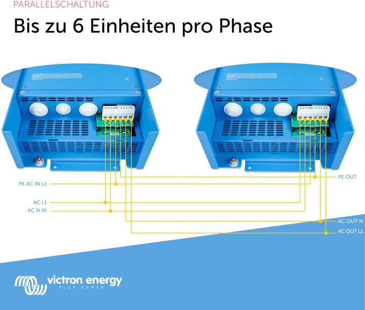 Victron Energy MultiPlus 1600VA 12-Volt 230V Reiner Sinus Wechselrichter 70 Amp Batterie Ladegerät,