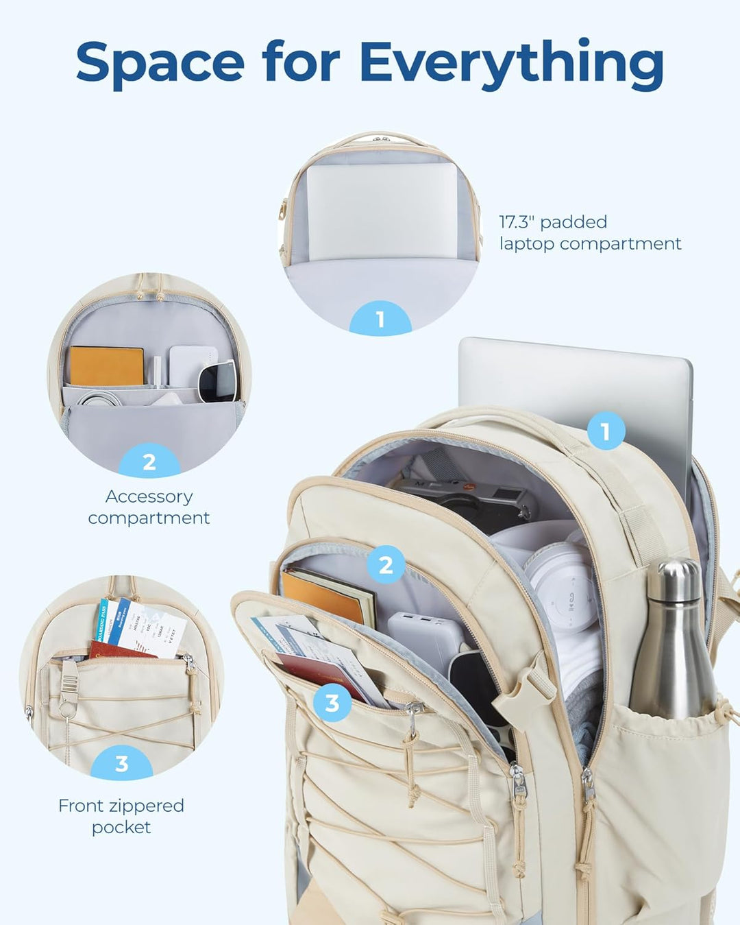 bagsmart Handgepäck-Reiserucksack 17,3-Zoll-Reiserucksack, Rucksack Kann Persönliche Gegenstände mit