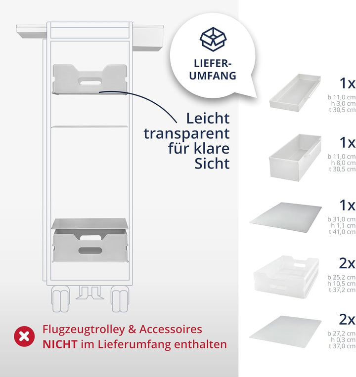 VanDeBord Ausstattungspaket Büro & Homeoffice, Zubehör für Airline Trolleys, Büro-Rollcontainer, Hom