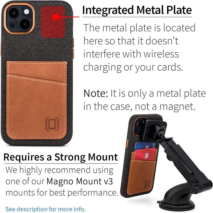 Dockem Stoff Kartenhülle für iPhone 14 mit Integrierter Metallplatte zur Magnetischen Befestigung, A