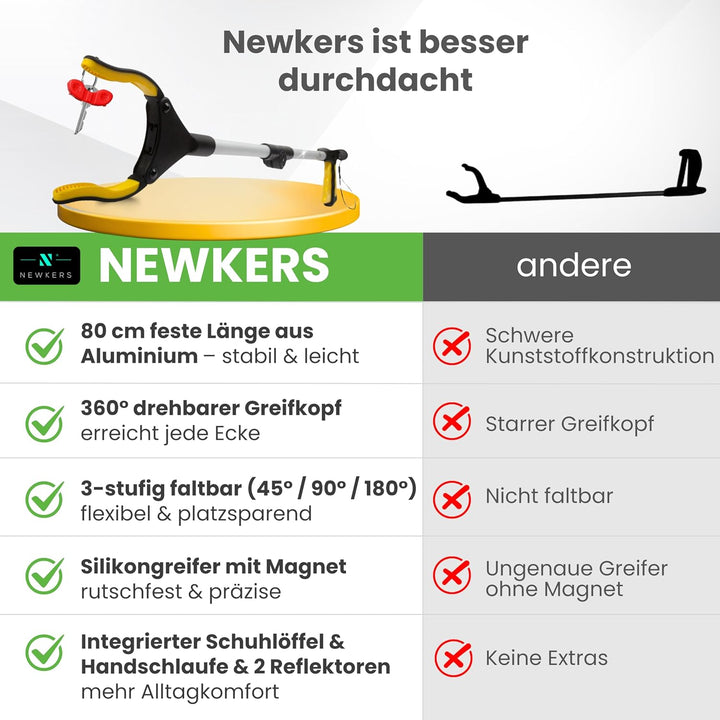 Greifzange für Senioren [80 cm] faltbarer Greifer zum aufheben | Reacher aus Aluminium | Müllzange 3