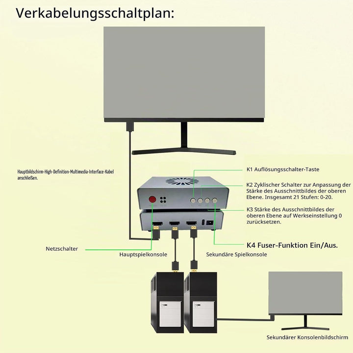 DMA Fuser, Multimedia-Interface-Synthesizer, 2K 144 Hz mit Overlay-Fixierer für die Anzeige, Alumini