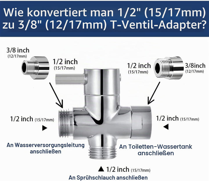 WC-Sprühflasche, Handbrause, Bidet, aus Edelstahl – mit 3-Wege-Ventil (1/2-3/8 Zoll), perfekt für pe