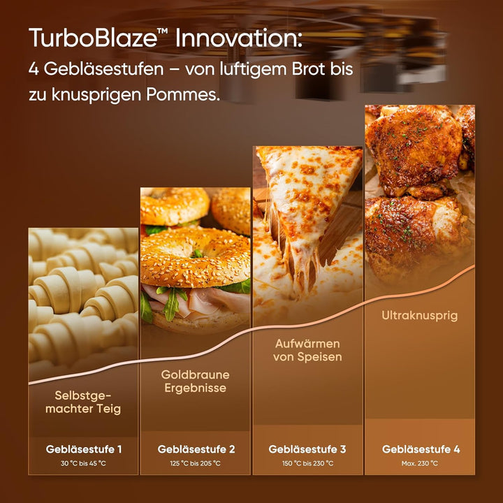 COSORI Turbo Tower Heissluftfritteuse mit 2 Kammern, 10,8L Double Stack Airfryer, spart 41Prozent Kü
