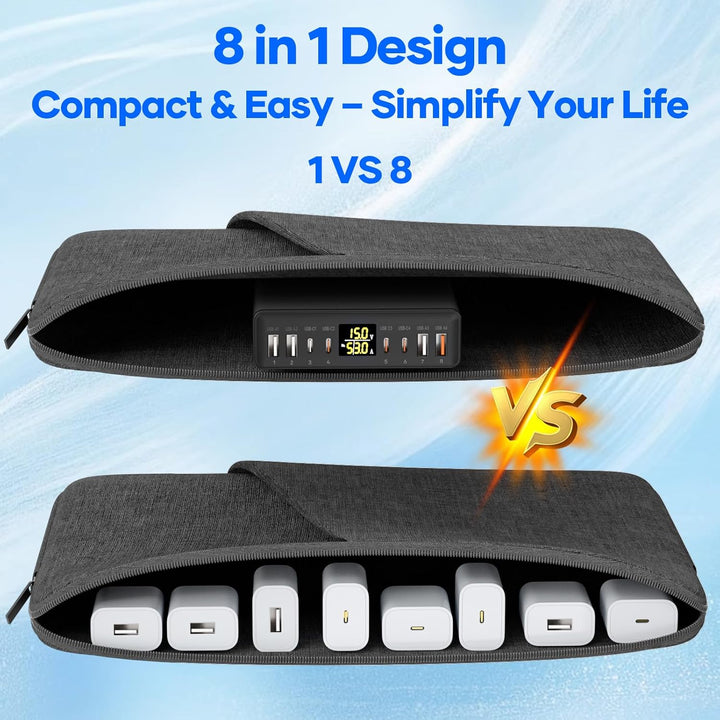 USB C Ladegerät Mehrfach 8-Port mit LED Anzeige, YSYFAD 200W GAN USB Ladestation PPS PD Type C Netzt