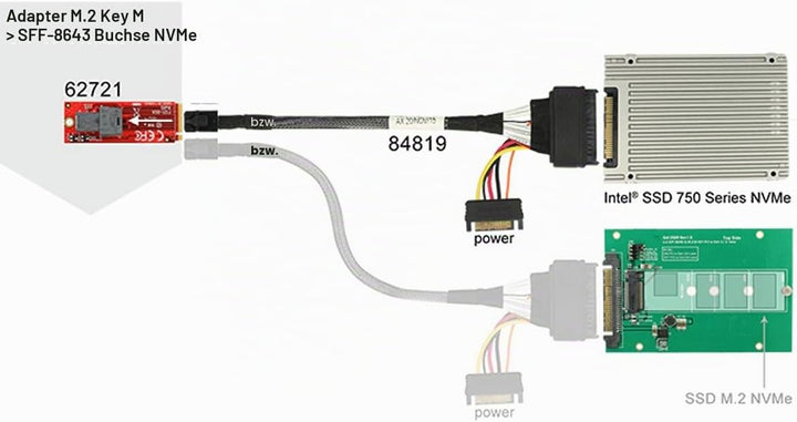 Cablecc U.2 U2 SFF-8639 NVME PCIe SSD Kabel für Mainboard Intel SSD 750 p3600 p3700 M.2 SFF-8643 Min