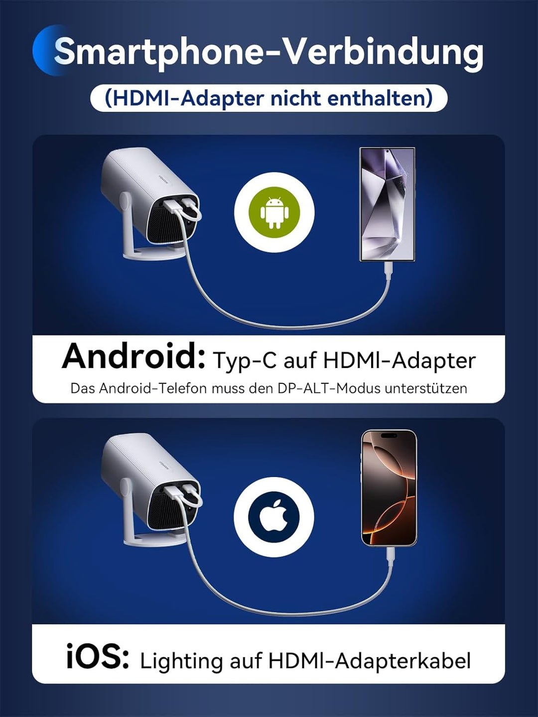 Mini Beamer 1080P Unterstützt - SOOMFON Kleiner Beamer Handy mit Bluetooth, Auto Trapezkorrektur Ele