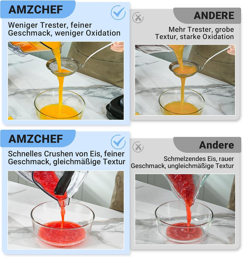 AMZCHEF 4-IN-1 Standmixer Hochleistungsmixer - 2L Standmixer mit 3D Klingen Crush in Sekunden Techno