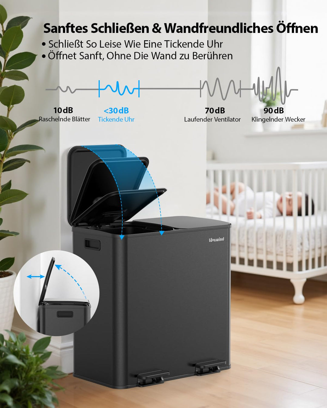 lovewind Mülleimer, 2 x 40L Mülleimer Küche, Doppeleimer für Recycling und Abfall, Schwarz, Mülleime