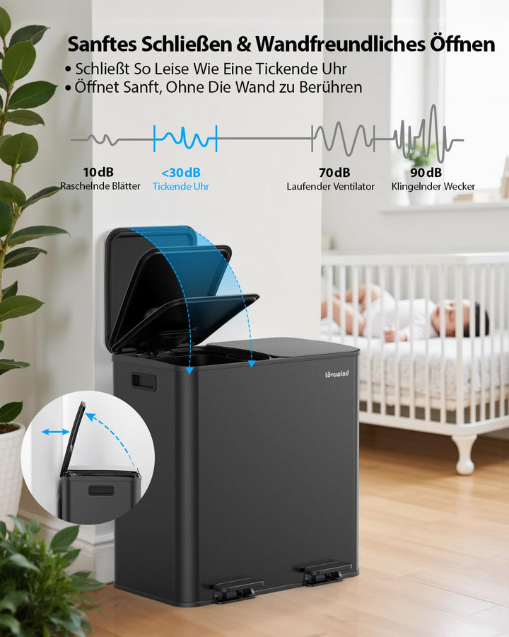 lovewind Mülleimer, 2 x 40L Mülleimer Küche, Doppeleimer für Recycling und Abfall, Schwarz, Mülleime