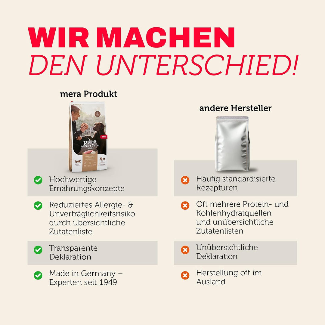 MERA pure sensitive Truthahn &amp; Reis, Hundefutter trocken für sensible Hunde, Trockenfutter aus Truth