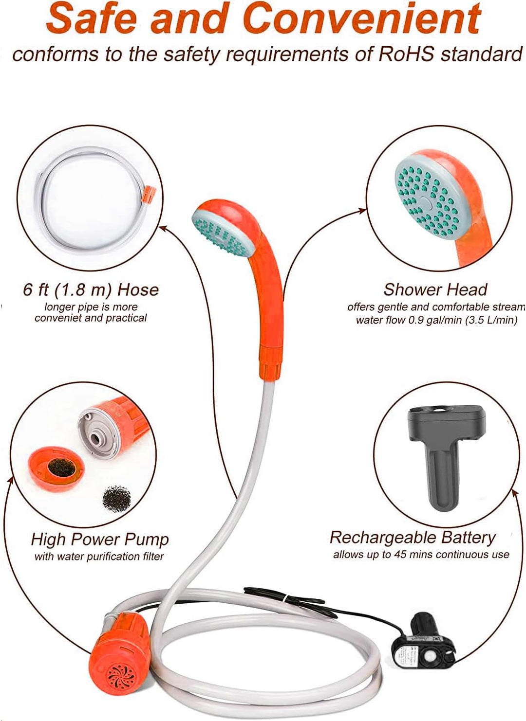 Zooma Tragbare Duschen Camping Dusche, Campingdusche mit Tauchpumpe, Tragbar Outdoor Dusche Wasserpu