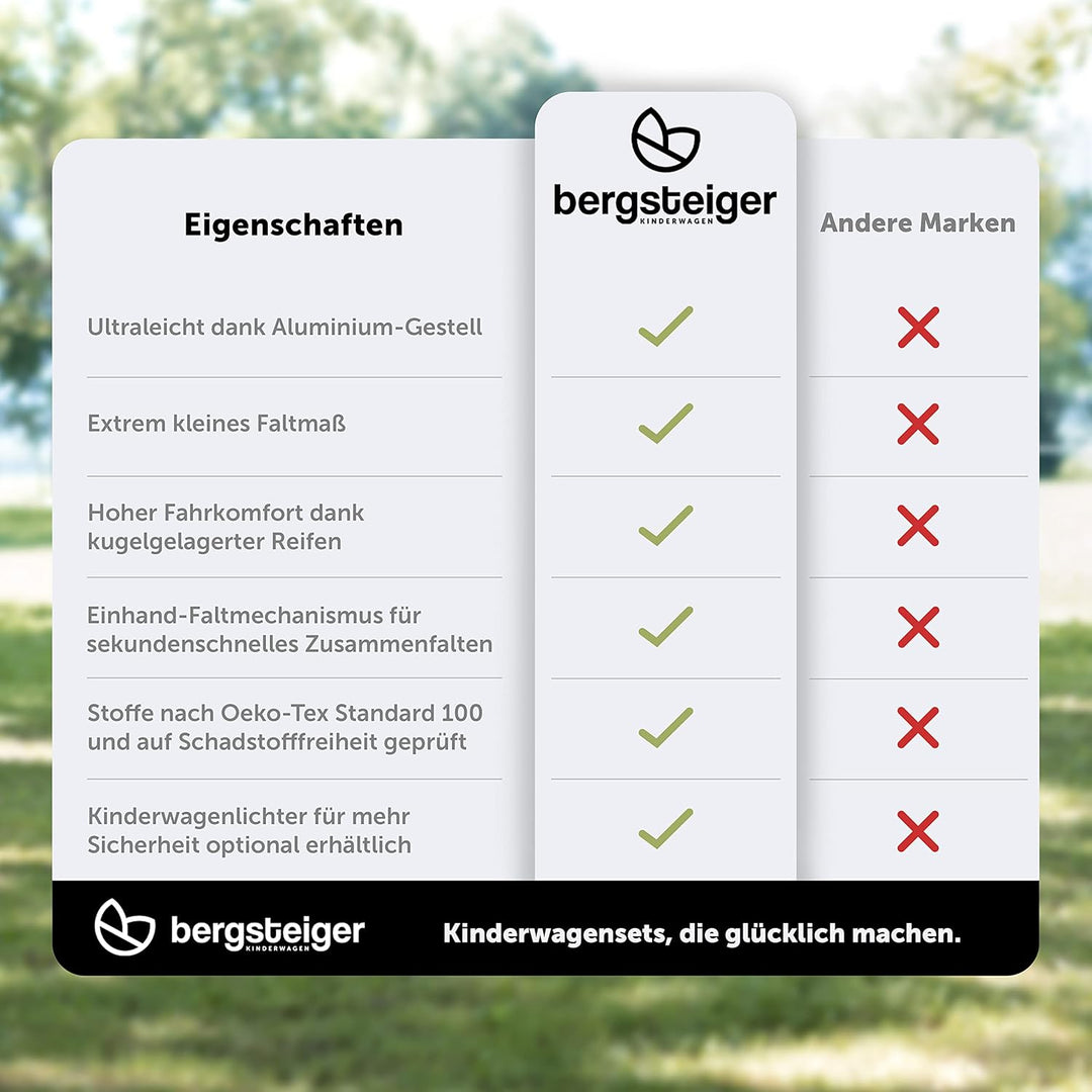 Bergsteiger Manhattan Buggy bis 15 kg, Reisebuggy mit Liegefunktion, Leichter und kompakter Sportwag