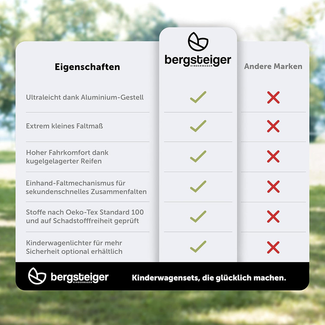 Bergsteiger Manhattan Buggy Reisebuggy mit Liegefunktion Sportwagen | Originales Kinderwagen Zubehör