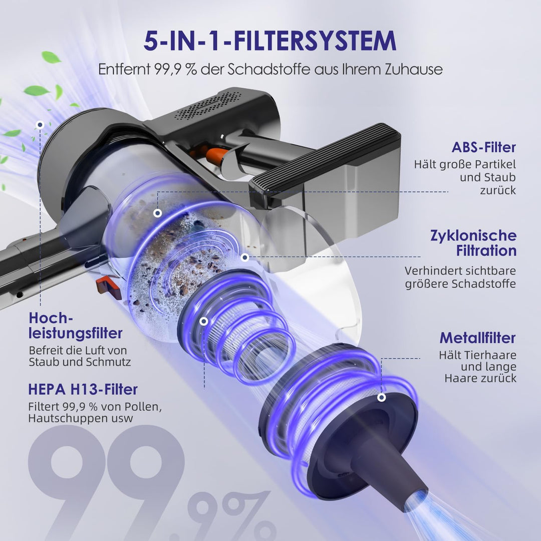 Authmic Akku Staubsauger, 45000Pa/50Mins Staubsauger Kabellos, Kabelloser staubsauger H13 HEPA, mit