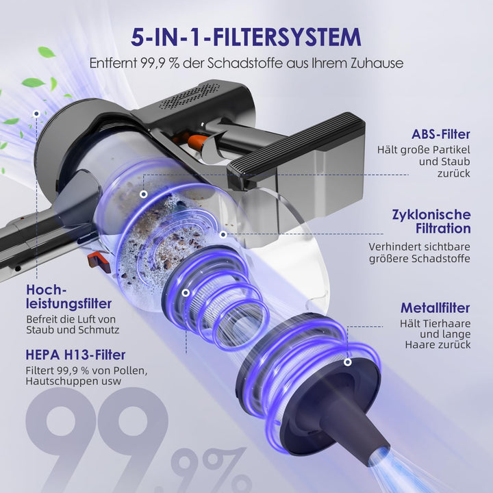 Authmic Akku Staubsauger, 45000Pa/50Mins Staubsauger Kabellos, Kabelloser staubsauger H13 HEPA, mit