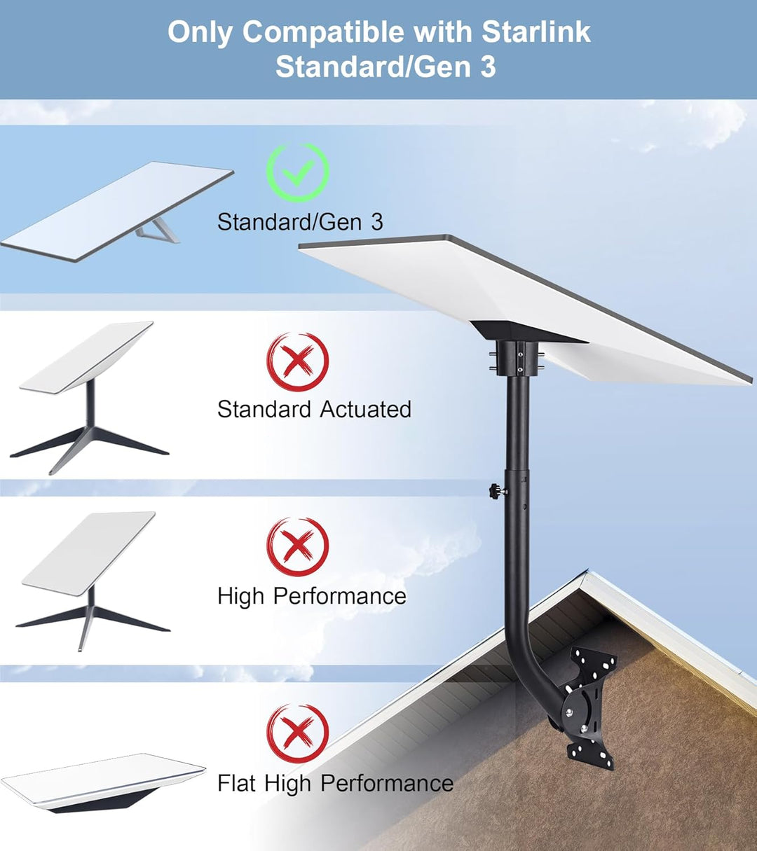 Rohradapter für Starlink Standard/Gen 3, Aluminium, Schwarz, Pole Montageadapter, Korrosionsbeständi