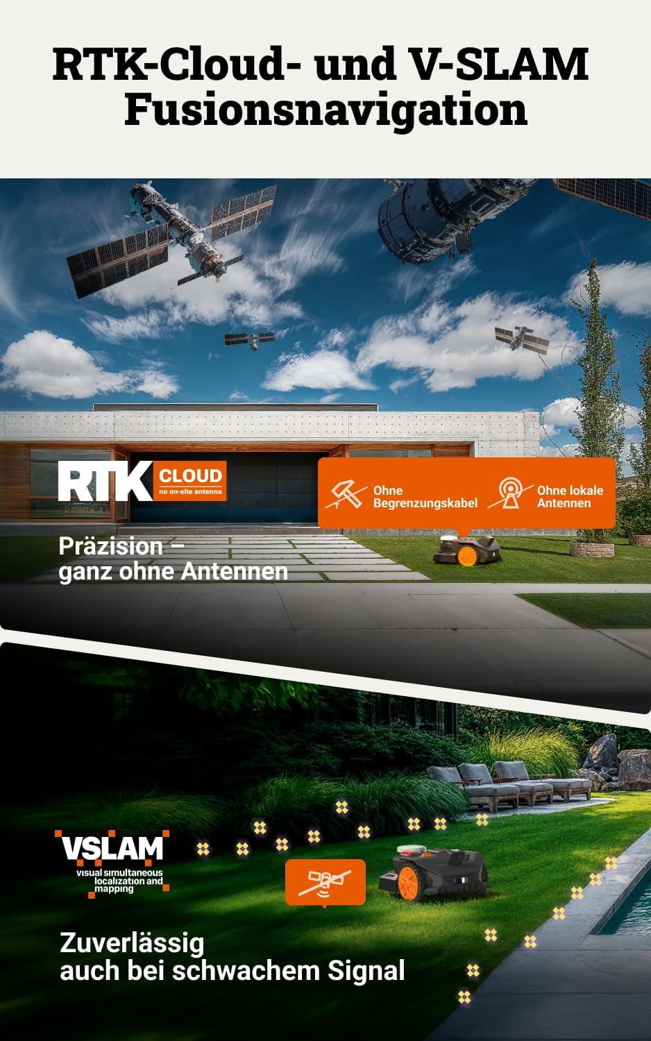 Worx Landroid Vision Cloud WR304E 2WD Mähroboter mit Garage, kabelloser Rasenmähroboter für bis zu 4