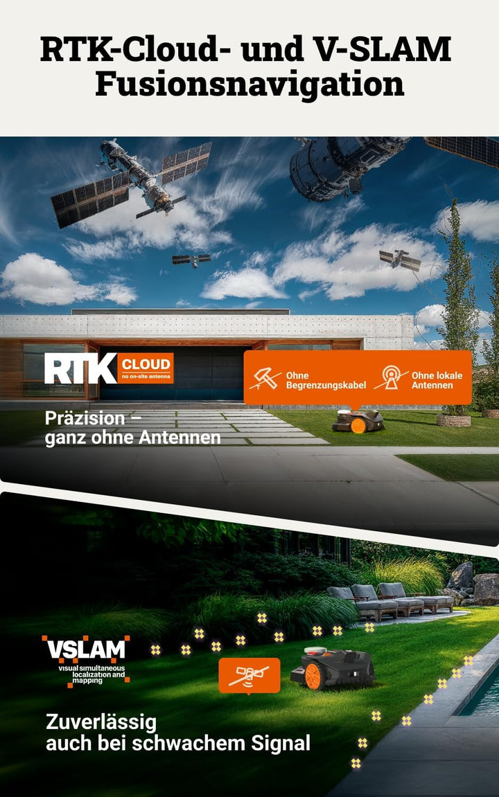 Worx Landroid Vision Cloud WR304E 2WD Mähroboter mit Garage, kabelloser Rasenmähroboter für bis zu 4