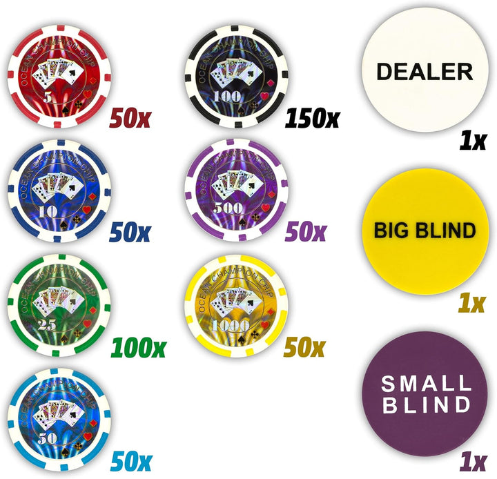 Nexos Trading Pokerkoffer mit 500 abgerundeten Ocean Champion Chips hochwertige Metallkern Jetons 12