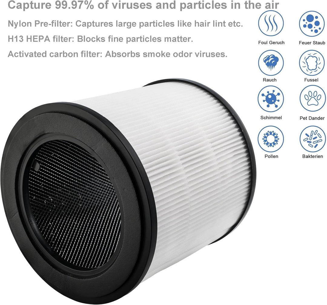 Supremery 2x Ersatz Kombi-Filter kompatibel mit Philips Luftreiniger AC0830/10 AC0820/10 AC0820/30 A
