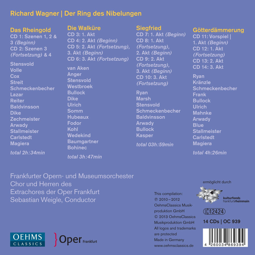 Der Ring des Nibelungen (Frankfurt), Audio-CD