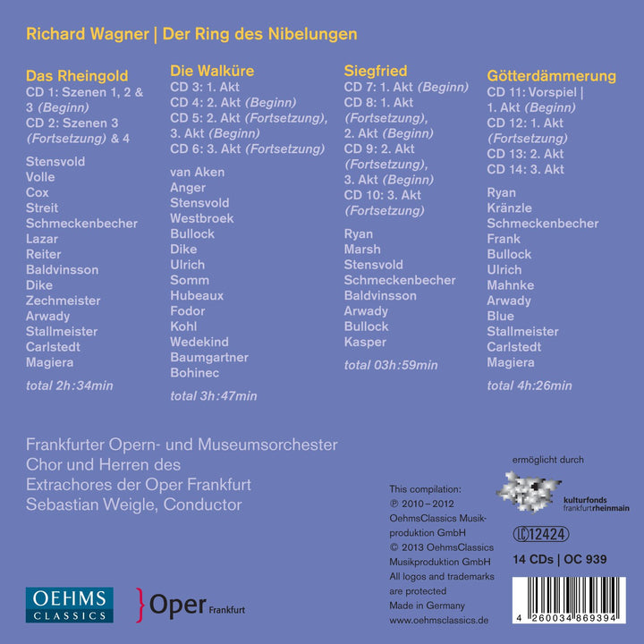 Der Ring des Nibelungen (Frankfurt), Audio-CD