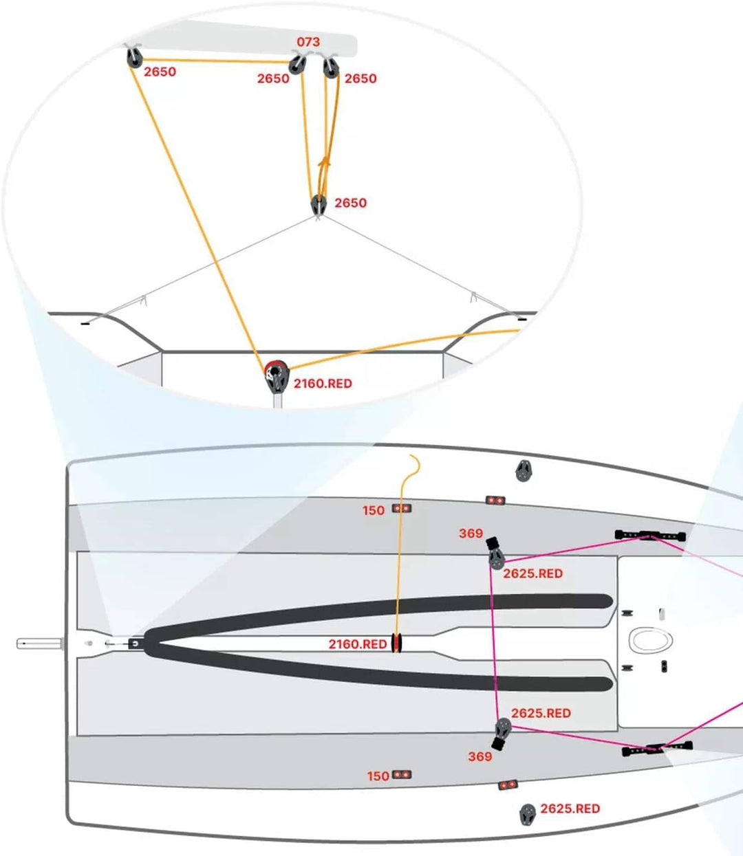 Harken Aluminium-Bleiringe, verschiedene Grössen 10mm Line, 10mm Line