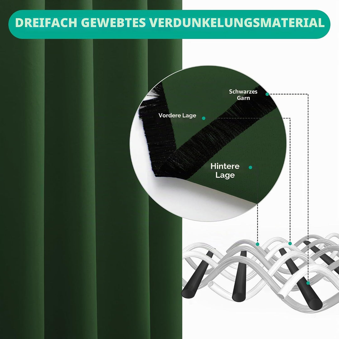 Deconovo Vorhang Blickdicht Verdunkelungsvorhang Kälteschutzvorhang Blickdicht, 160x107 cm(HöhexBrei