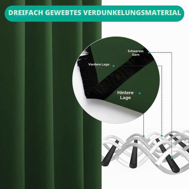 Deconovo Vorhang Blickdicht Verdunkelungsvorhang Kälteschutzvorhang Blickdicht, 160x107 cm(HöhexBrei