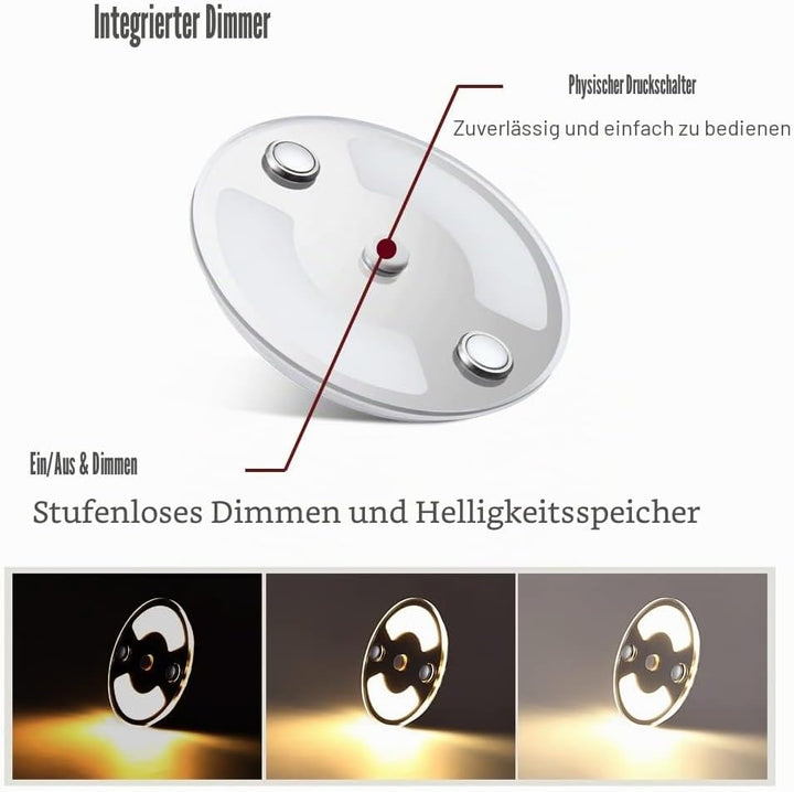 Obeaming 4 x 12V LED Deckenleuchte Wohnmobil Boot Dimmbar Panel Rund Leuchte 75mm 235lm Zwei Farbe (