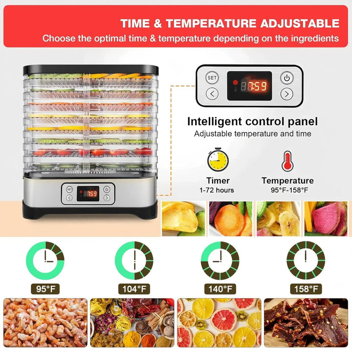 Nictemaw Dörrautomat Edelstahl, 400W Dörrgerät Dehydrator Dörrapparat mit 8 Einlegefächer, Temperatu