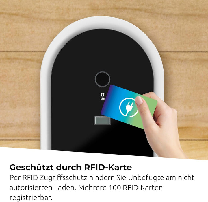 TechniSat TECHNIVOLT 2200 Smart-22kW Ladestation/Wallbox für E-Autos mit integrierter Ladesteckdose