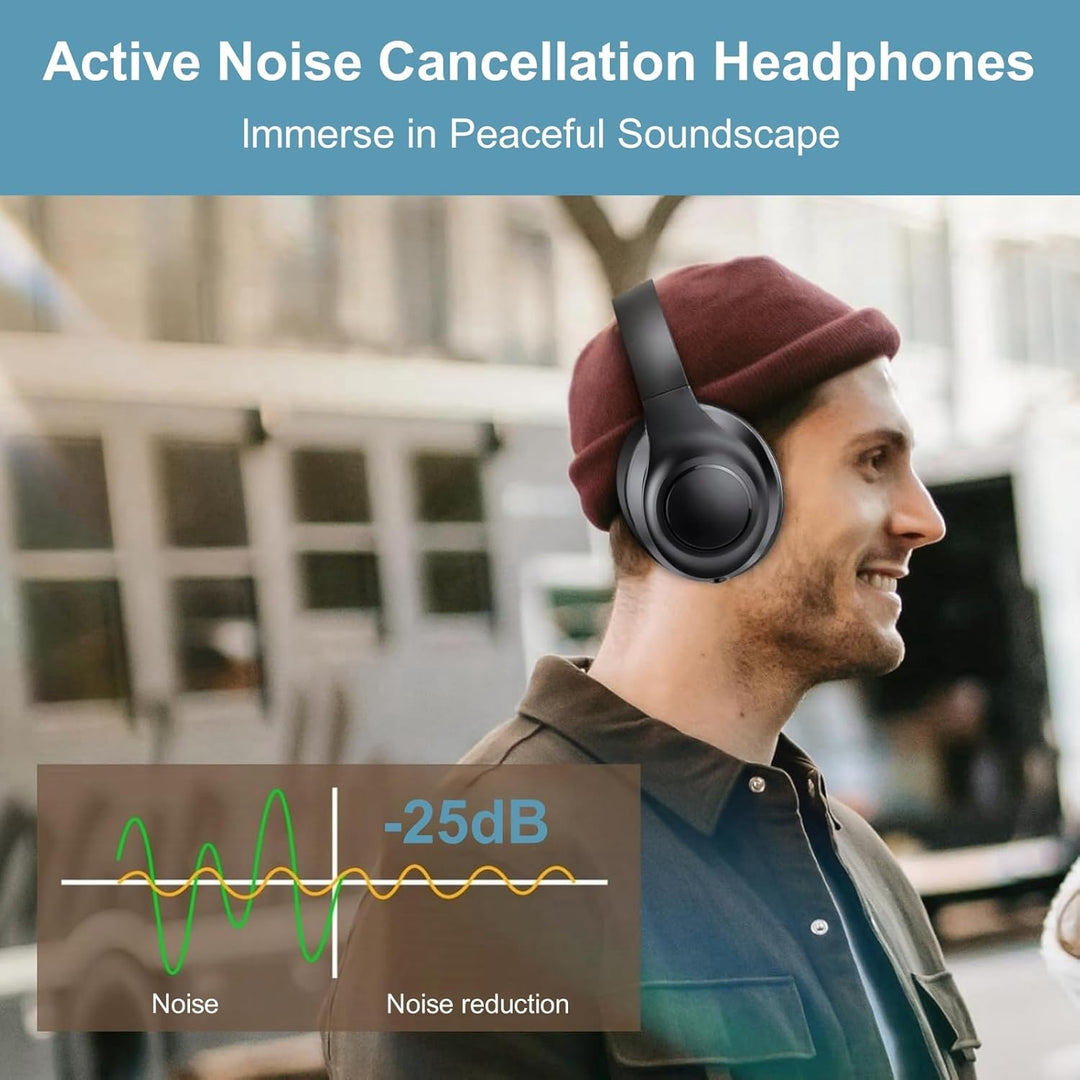 Kabellos TV-Kopfhörer für Senioren mit ANC, Bluetooth 5.3 & 3-in-1-Sender (USB/RCA/AUX) für Nicht-Bl