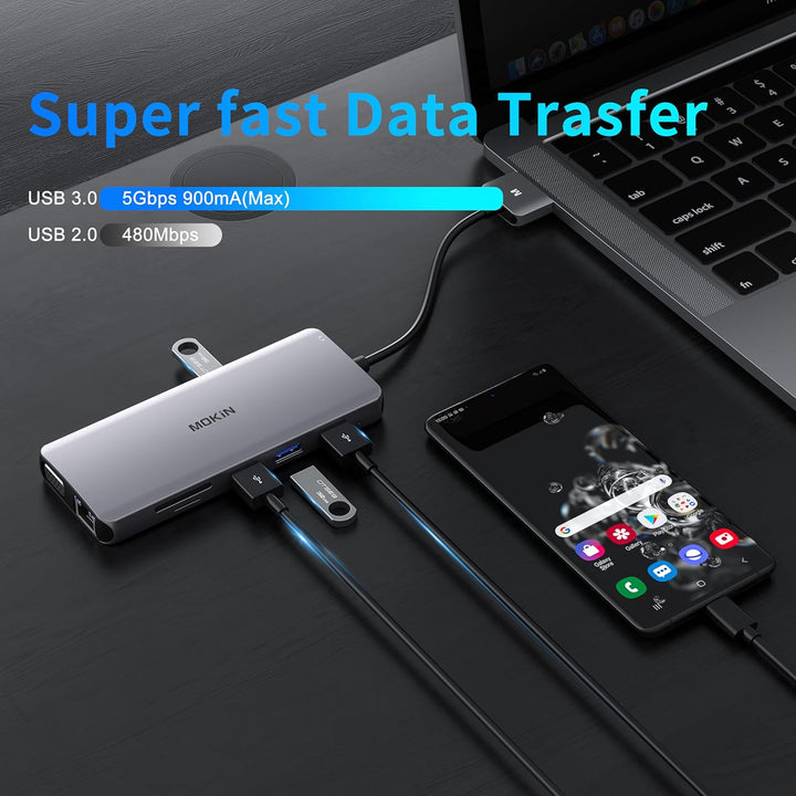 MacBook Docking Station Dual Monitor, MOKiN 12 in 2 Thunderbolt 3 USB C Adapter für MacBook Pro/Air