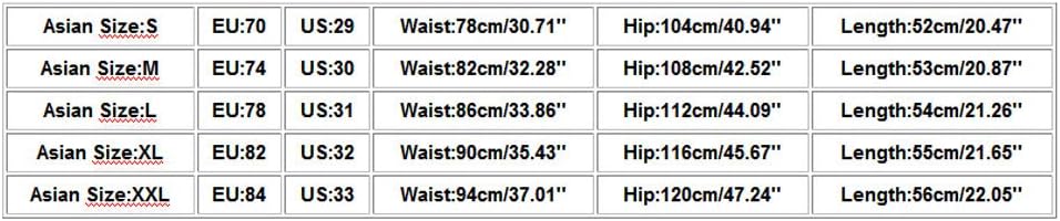 Ansenesna Latzhose Herren Jeans Zerrissen Löcher Kurz Jumpsuit Männer Sommer Destroyed Risse Ripped