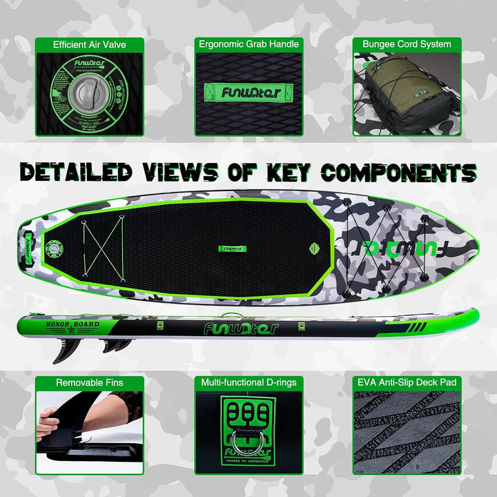 FunWater 10&