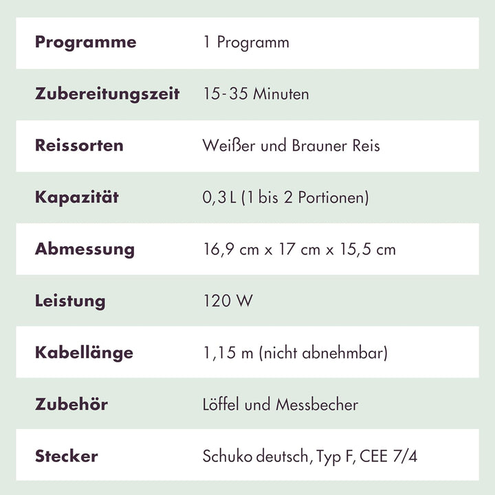 REISHUNGER Mini Reiskocher, waldgrün | 0,3 L - 1-2 Portionen | hochwertige Keramikbeschichtung - Pre