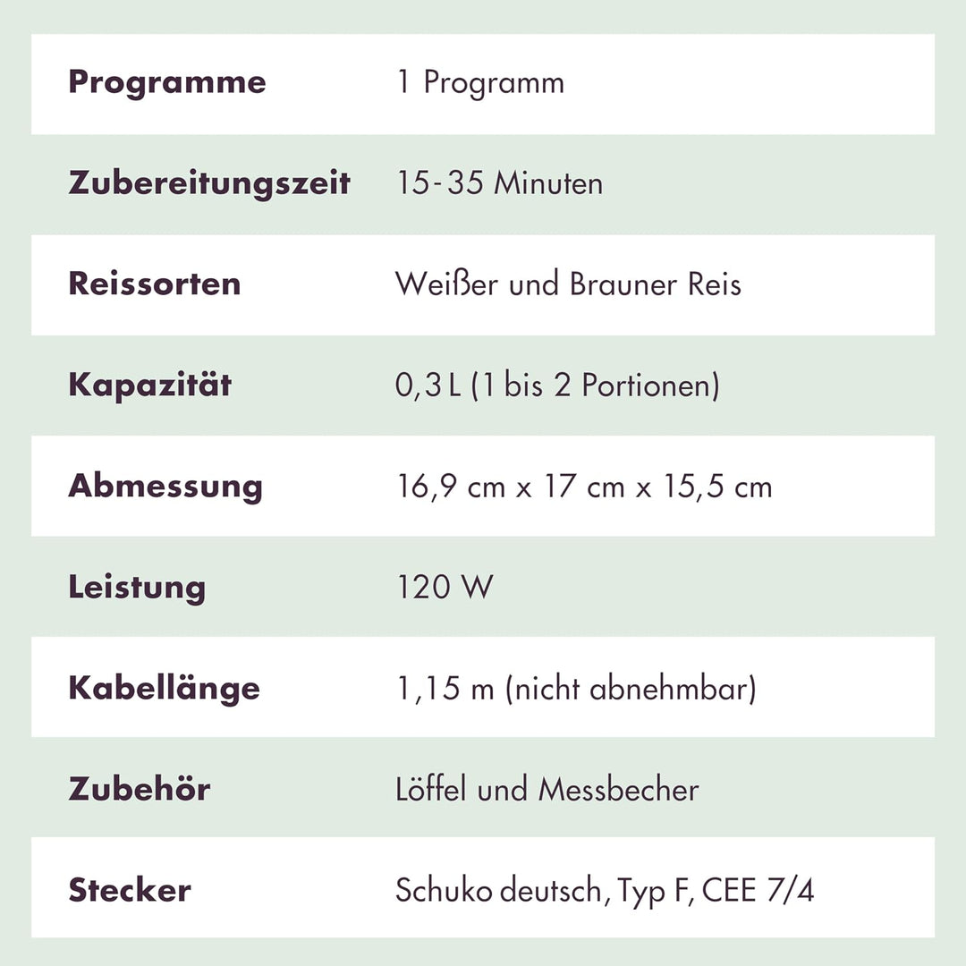 REISHUNGER Mini Reiskocher, waldgrün | 0,3 L - 1-2 Portionen | hochwertige Keramikbeschichtung - Pre
