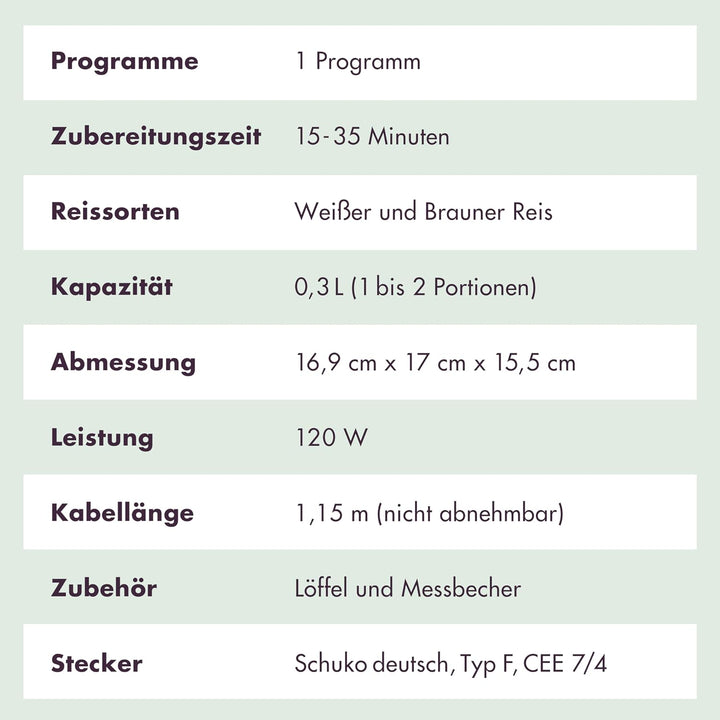 REISHUNGER Mini Reiskocher, waldgrün | 0,3 L - 1-2 Portionen | hochwertige Keramikbeschichtung - Pre
