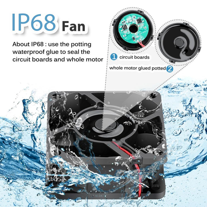 GDSTIME 2 Stück 12V Wasserdicht Lüfter 60mm IP68 Dual Kugellager | 60mm lüfter wasserdicht 12v lüfte