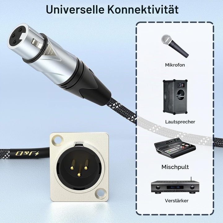 J&amp;D XLR-Kabel D-Typ, 2 Stück XLR-Durchgangskabel, Buchse auf Stecker Adapter Nylonummantelung für St
