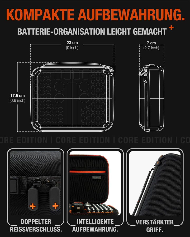 AKIELO+ Batterie Aufbewahrungsbox Mit Universalem Tester (Edition Core – Über 90+) – Unordnungfreie
