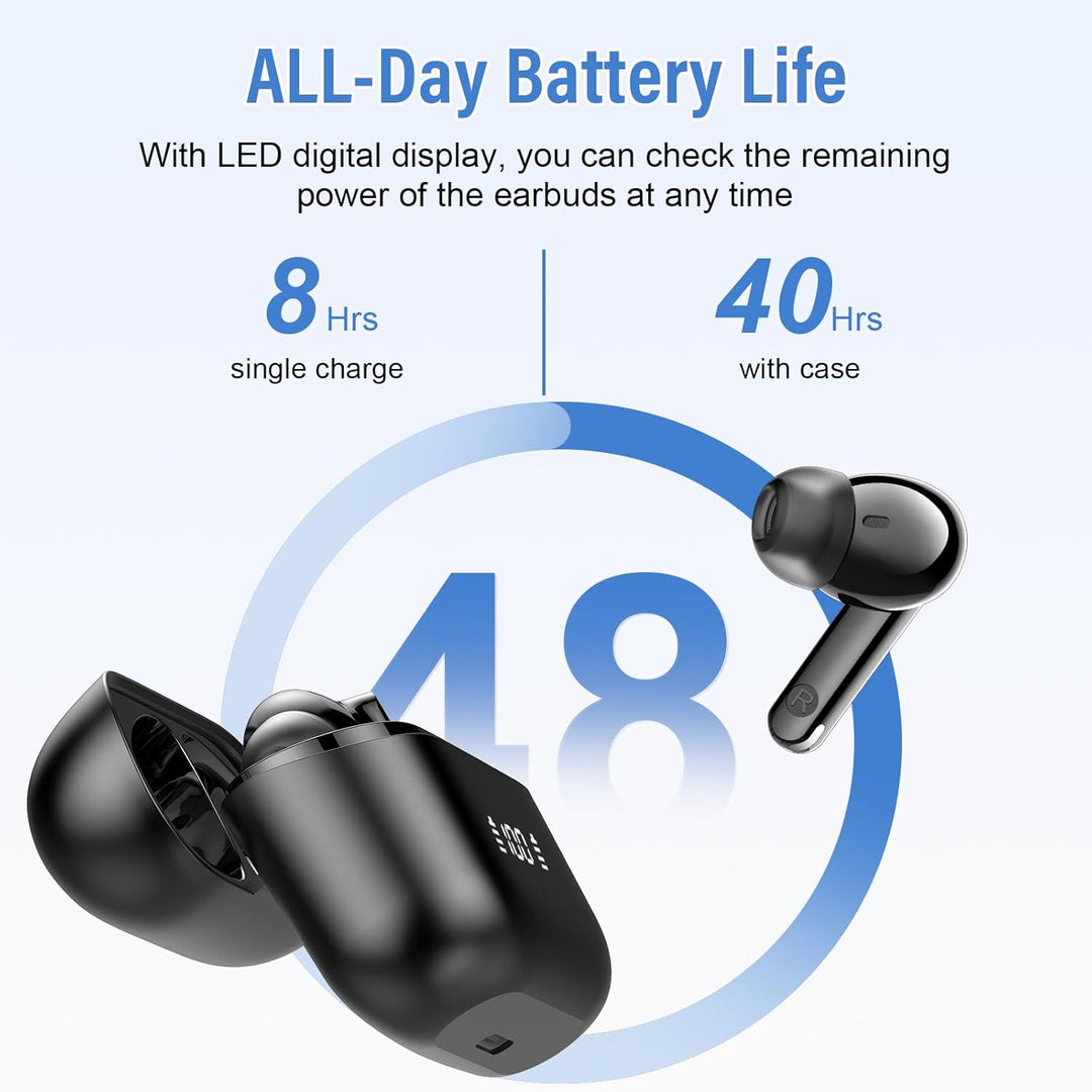 KI Übersetzer Kopfhörer mit Audio und Videoanrufe, 3-in-1 Bluetooth 5.4 Kopfhörer mit 164 Sprachen E