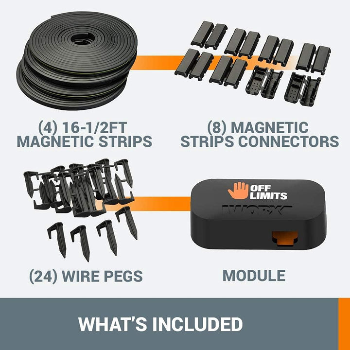 WORX WA0863 Landroid Modul Offlimits Flächenabgrenzung - ideal für Flächeplanung & Gartenaussattungs