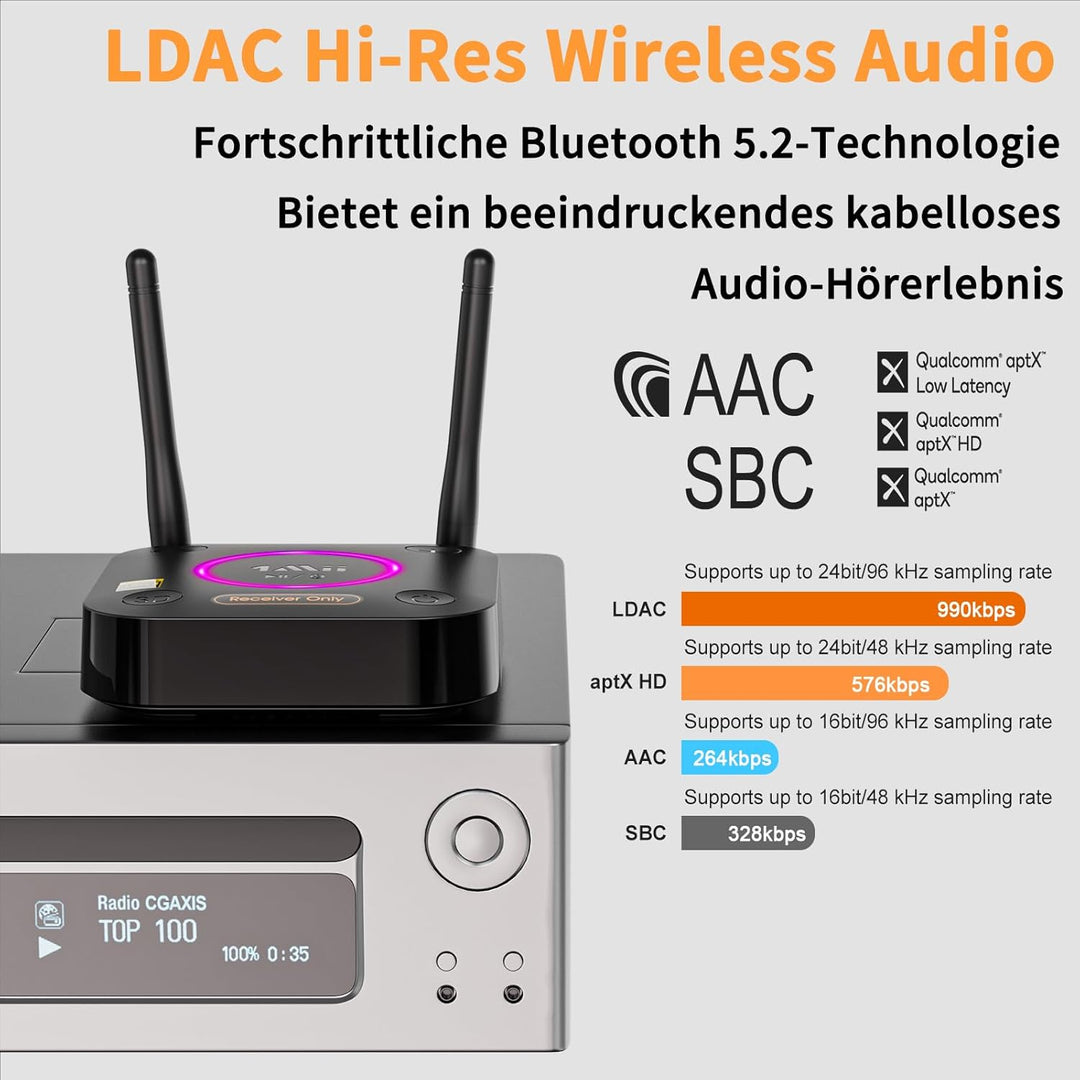 B06Ultra Bluetooth 5.2 Empfänger für LDAC Hi-Res Audio, HiFi Bluetooth Audio Adapter mit Audiophile