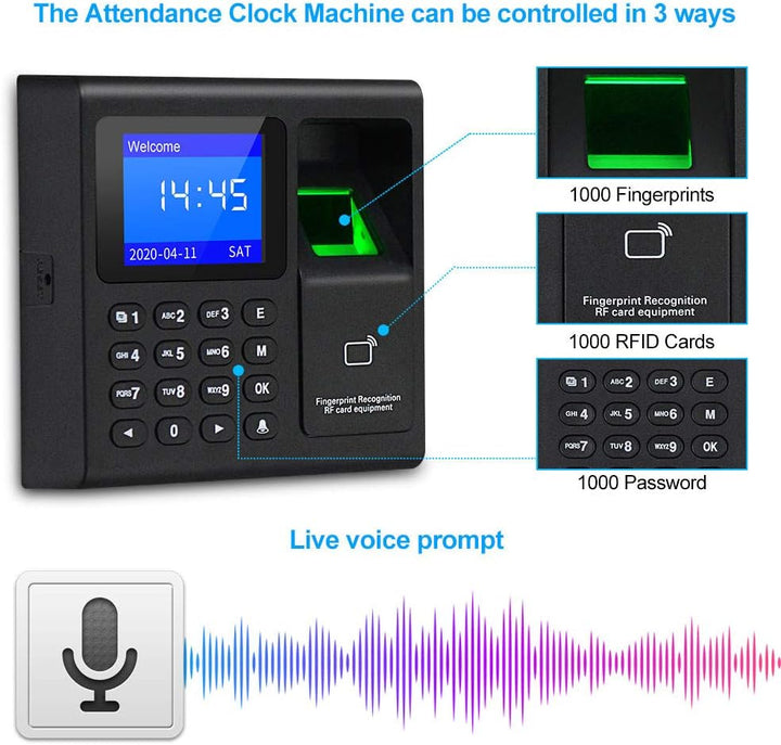 OBO HANDS Vollständiger Satz RFID Tür Zugangskontrollsystem Kit mit Multifunktions Electric Magnetve