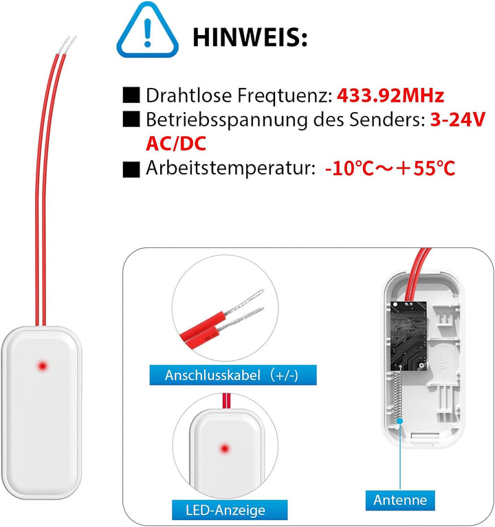 Funksignal Weiterleitung, PHYSEN Türklingel und Gong Weiterleitung, Funkkonverter für bestehende Kli