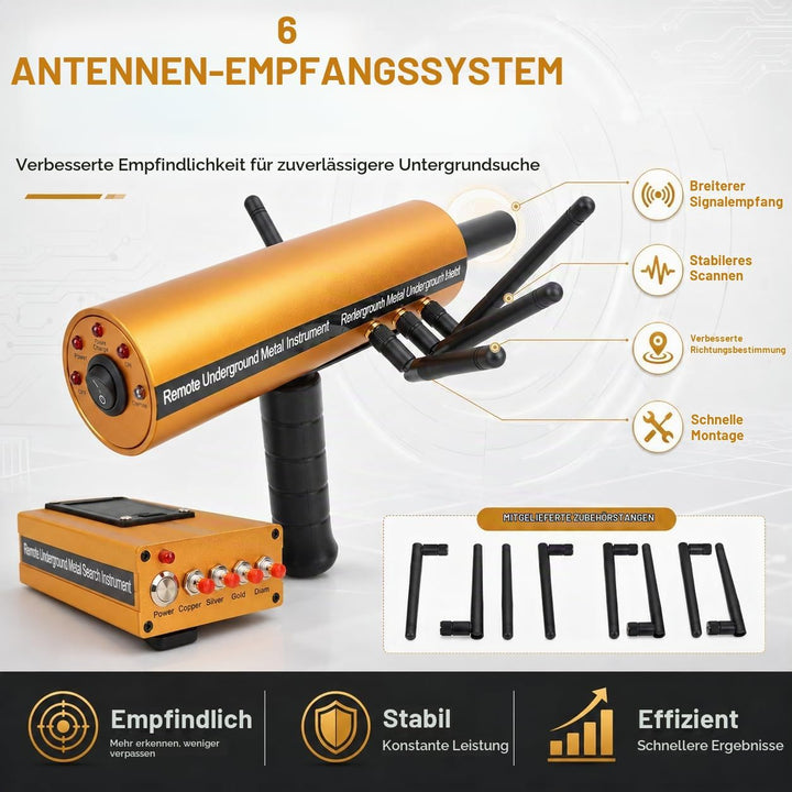 Golddetektor Unterirdisch, Gemahlenen Penetrieren, Ass Metall -Detektor Metall Pinpointer 30m Tiefe