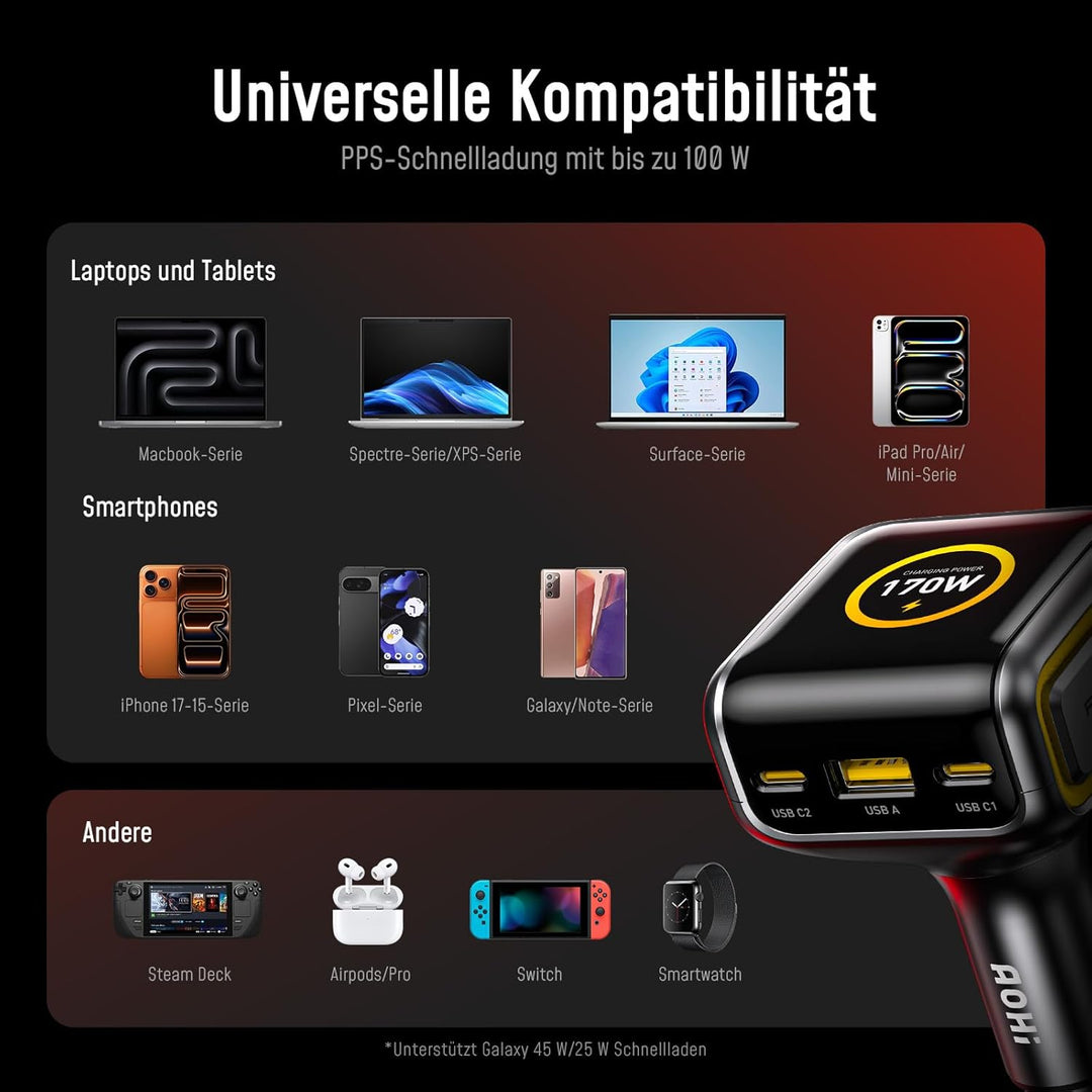 USB-C Kfz-Ladegerät mit Display, AOHI 140W PD3.1 Auto Schnellladeadapter, SUPERAUTO 3-Port Typ-C/USB